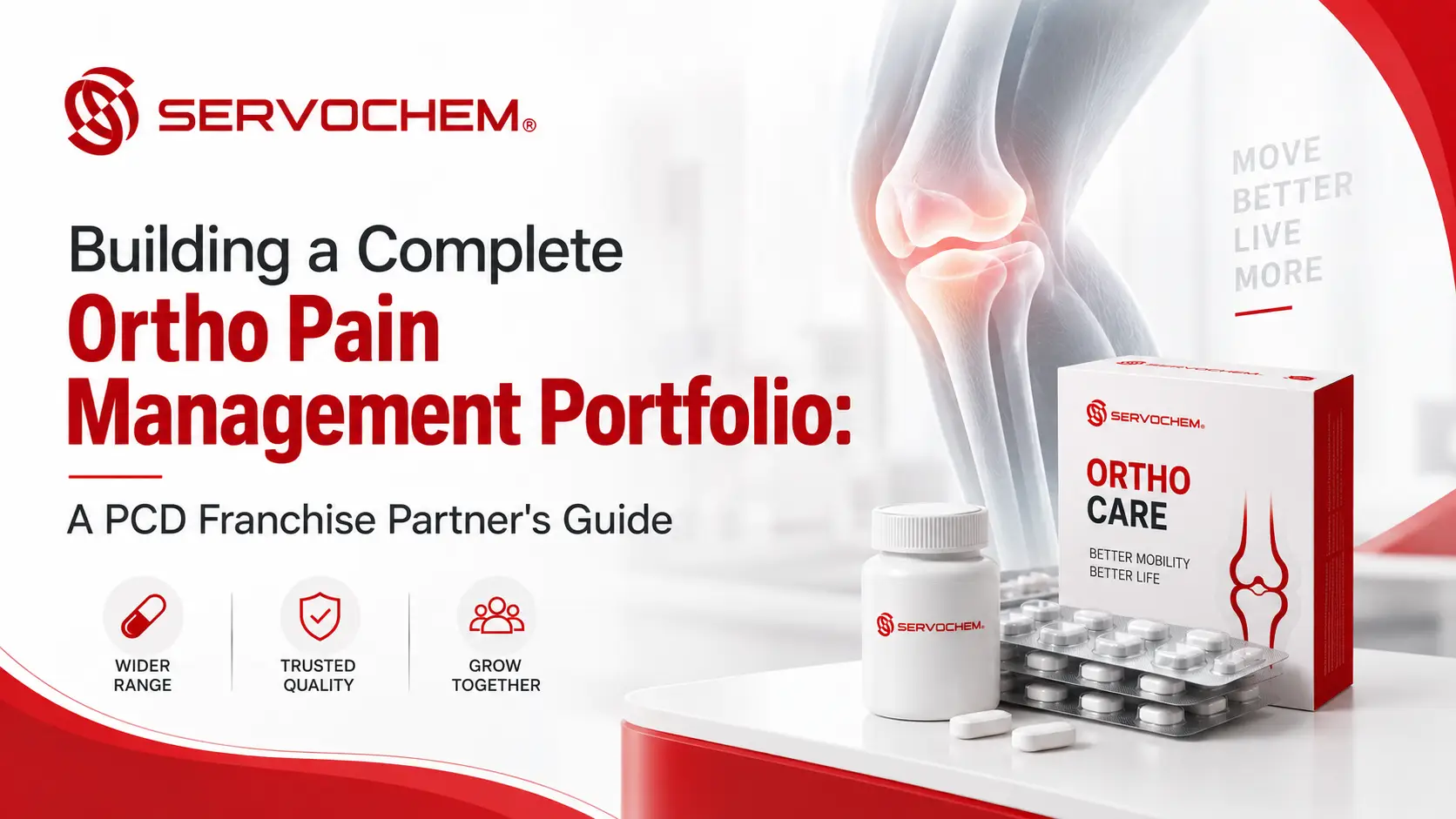 Building a Complete Ortho Pain Management Portfolio: A PCD Franchise Partner's Guide